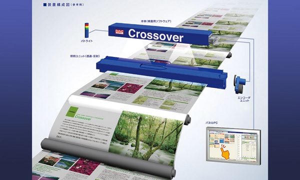 グラビア印刷検査装置 Crossoverシリーズ
