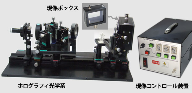 PPHホログラム自動作成装置